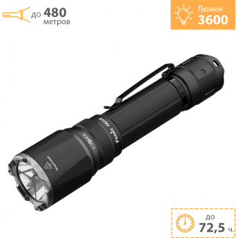 Фонарь тактический FENIX TK21R Фонарь тактический FENIX TK21R