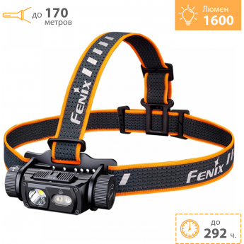 Налобный фонарь FENIX HM60R V2.0 Налобный фонарь FENIX HM60R V2.0
