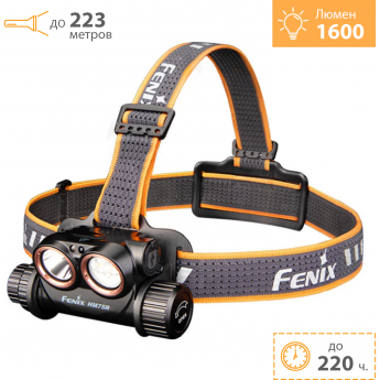 Налобный фонарь FENIX HM75R SE